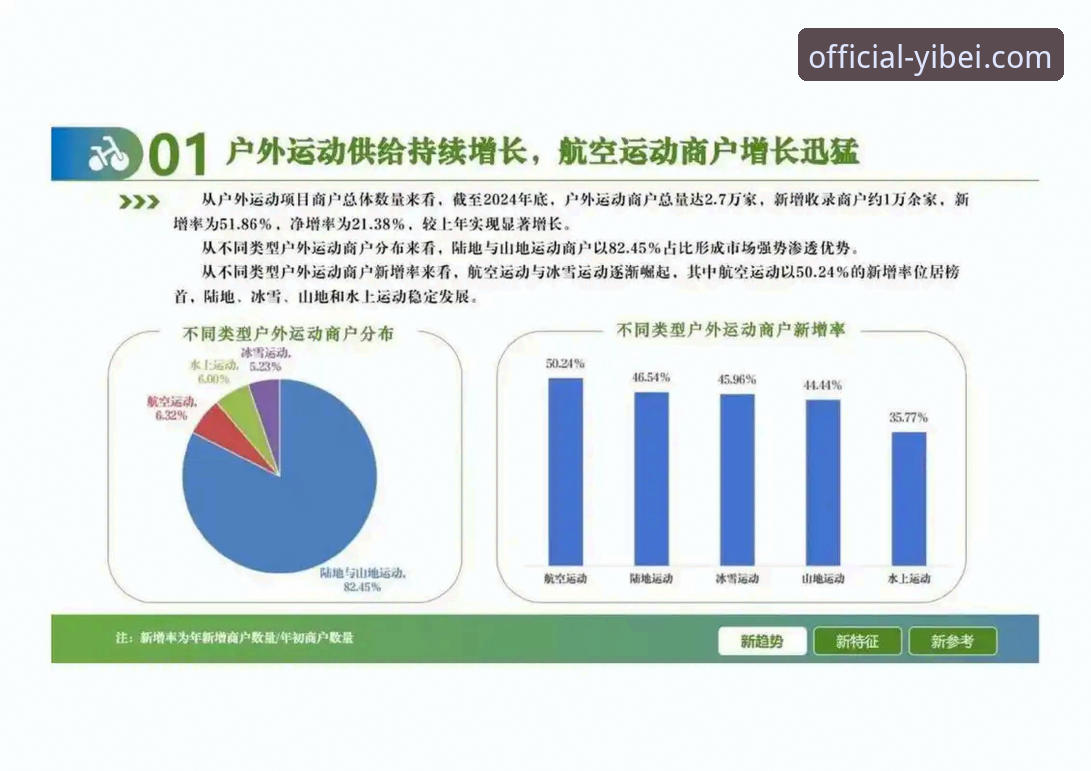 易倍体育官方客户端深度评测：2024年体育赛事娱乐平台体验分析报告