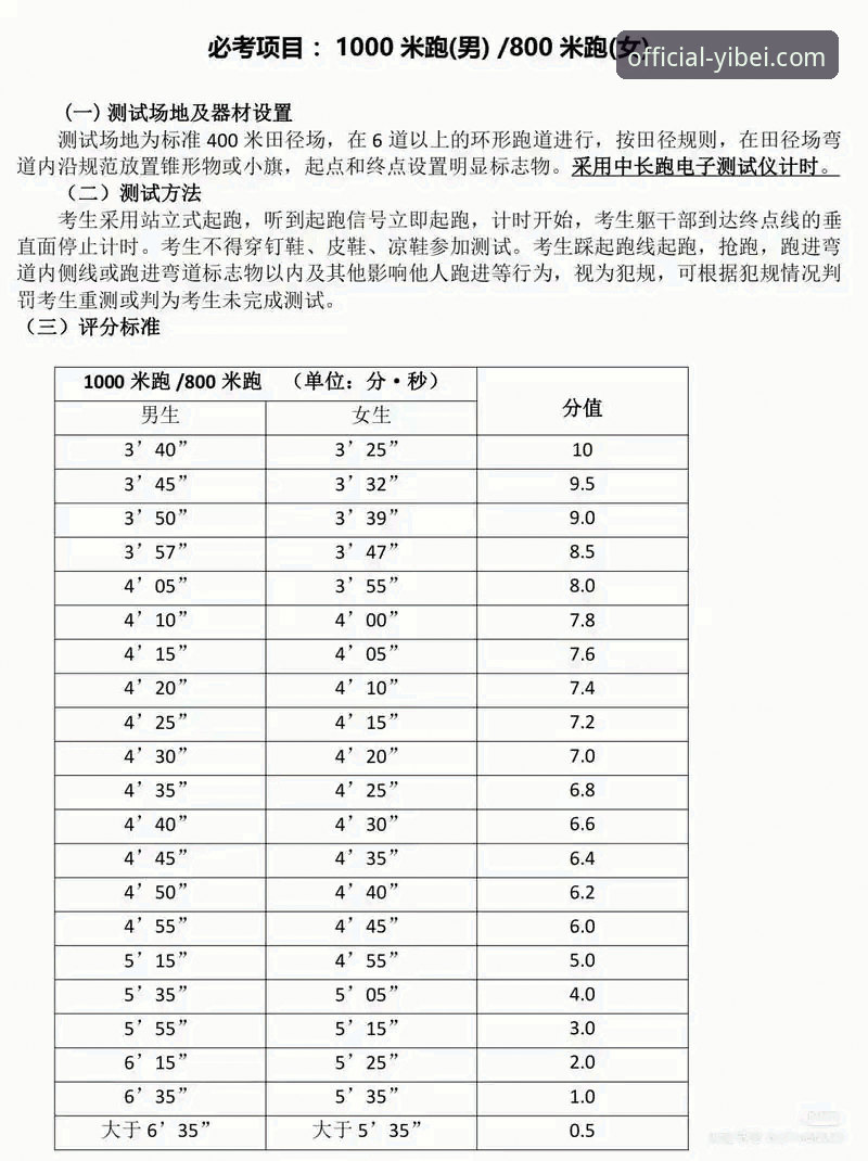 易倍体育官方客户端深度评测：2024年体育赛事娱乐平台体验分析报告